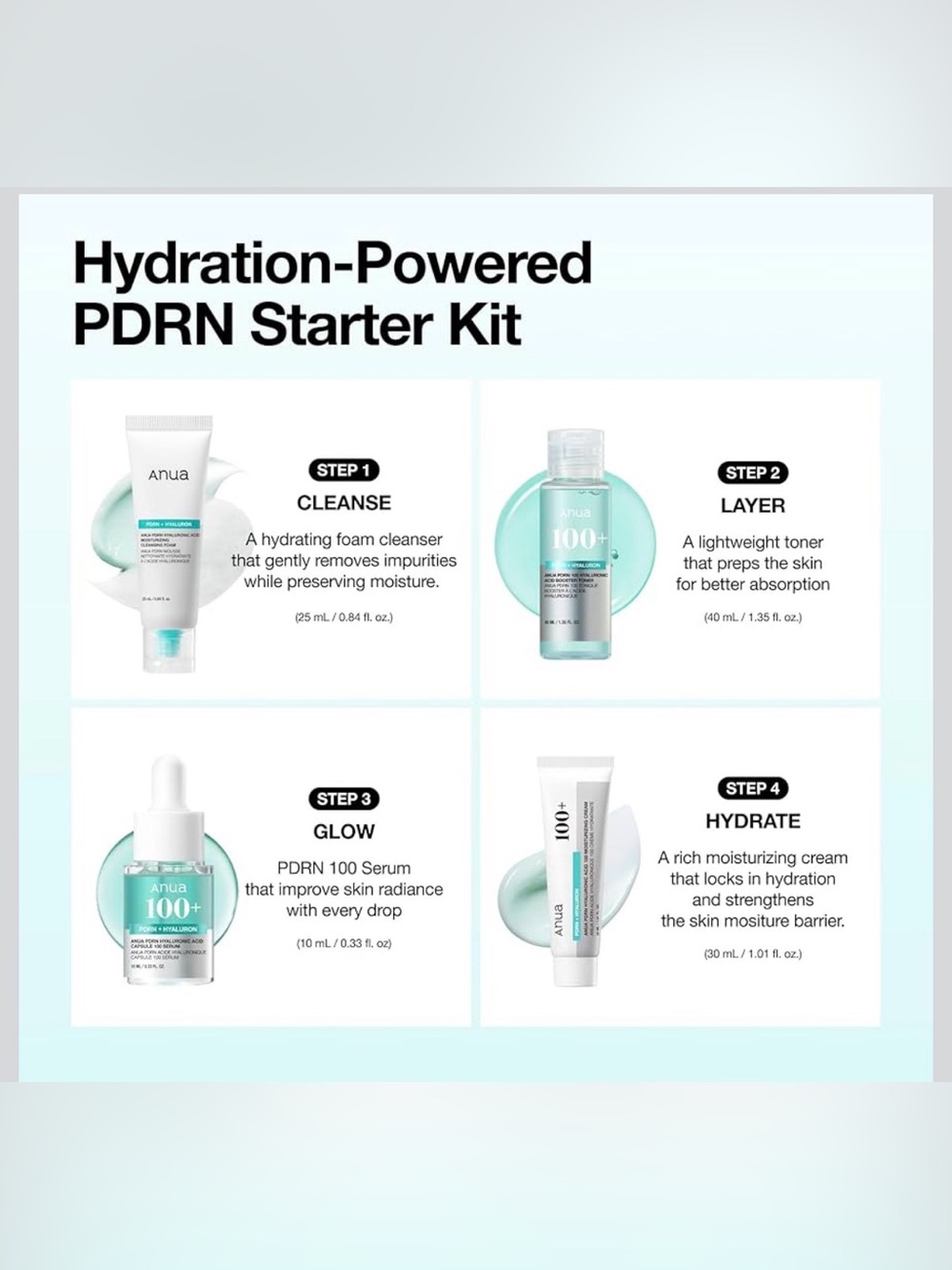 Anua PDRN Glow Essential Starter Kit| 4 products - Picture 2 of 5